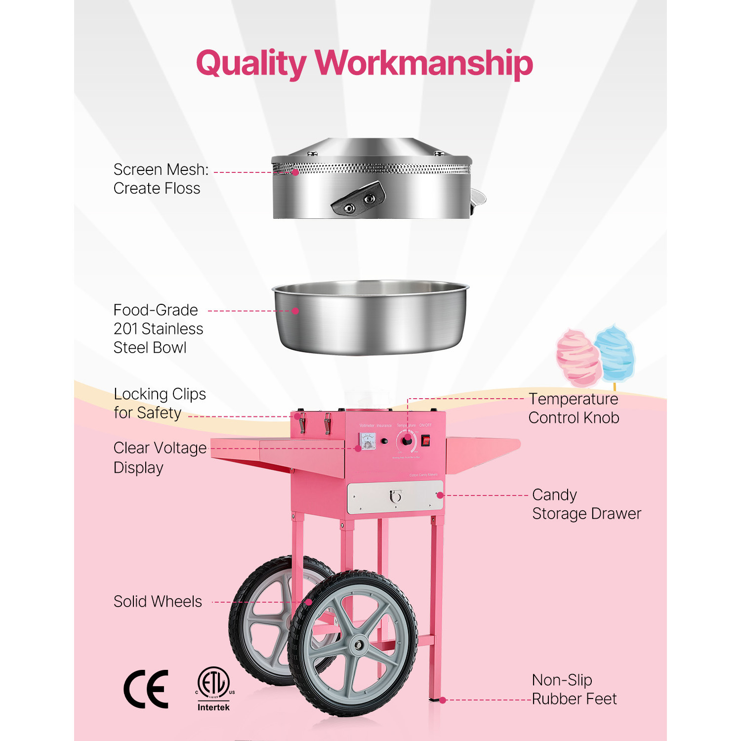 SucceBuy 전기 솜사탕 기계(카트 포함) 상업용  - Candy Floss Machine 리뷰 및 가격