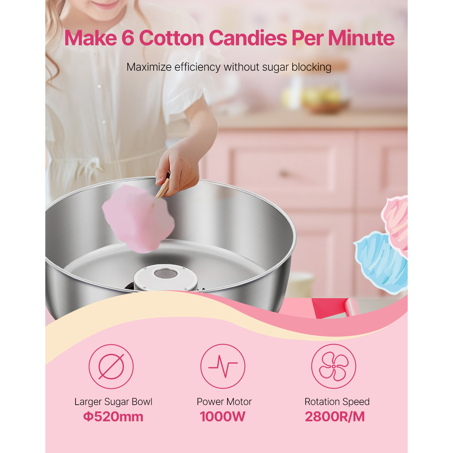 SucceBuy 전기 솜사탕 기계(카트 포함) 상업용  - Candy Floss Machine 리뷰 및 가격